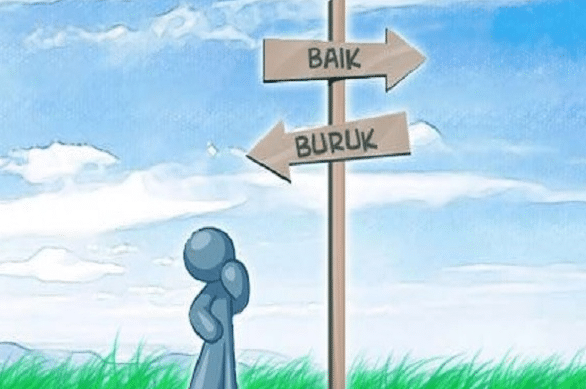 Pengertian Akhlak