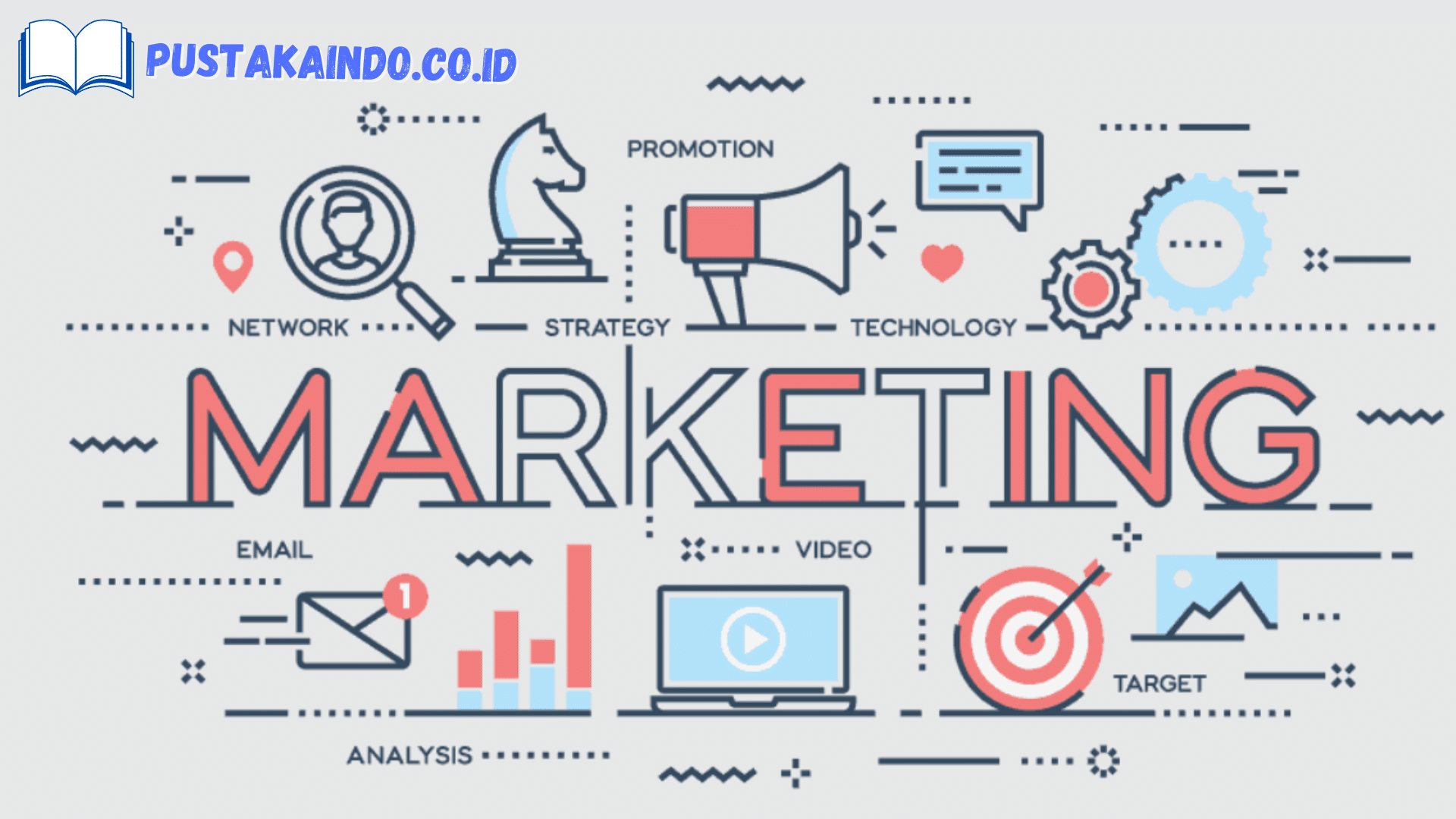 Pengertian Marketing